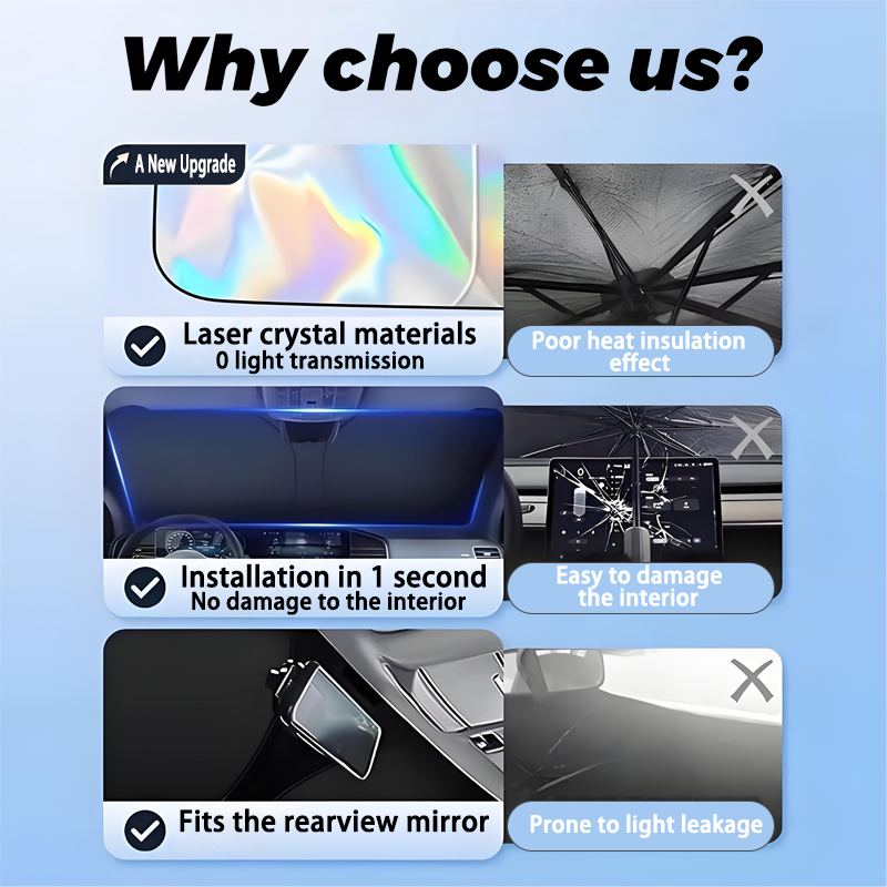 Автомобильный солнцезащитный к – обзор и цена Tech Accessories Store